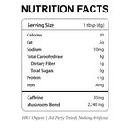 Bexarn® Enegry & Focus Blends