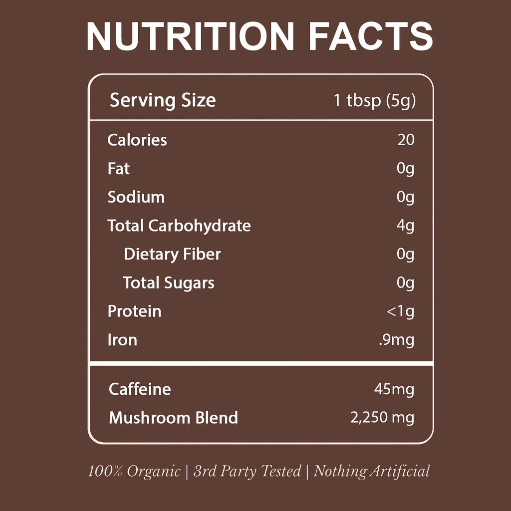 Bexarn® Enegry & Focus Blends